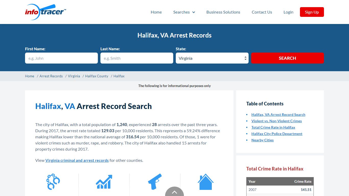 Search Halifax, VA Arrest Records Online - InfoTracer