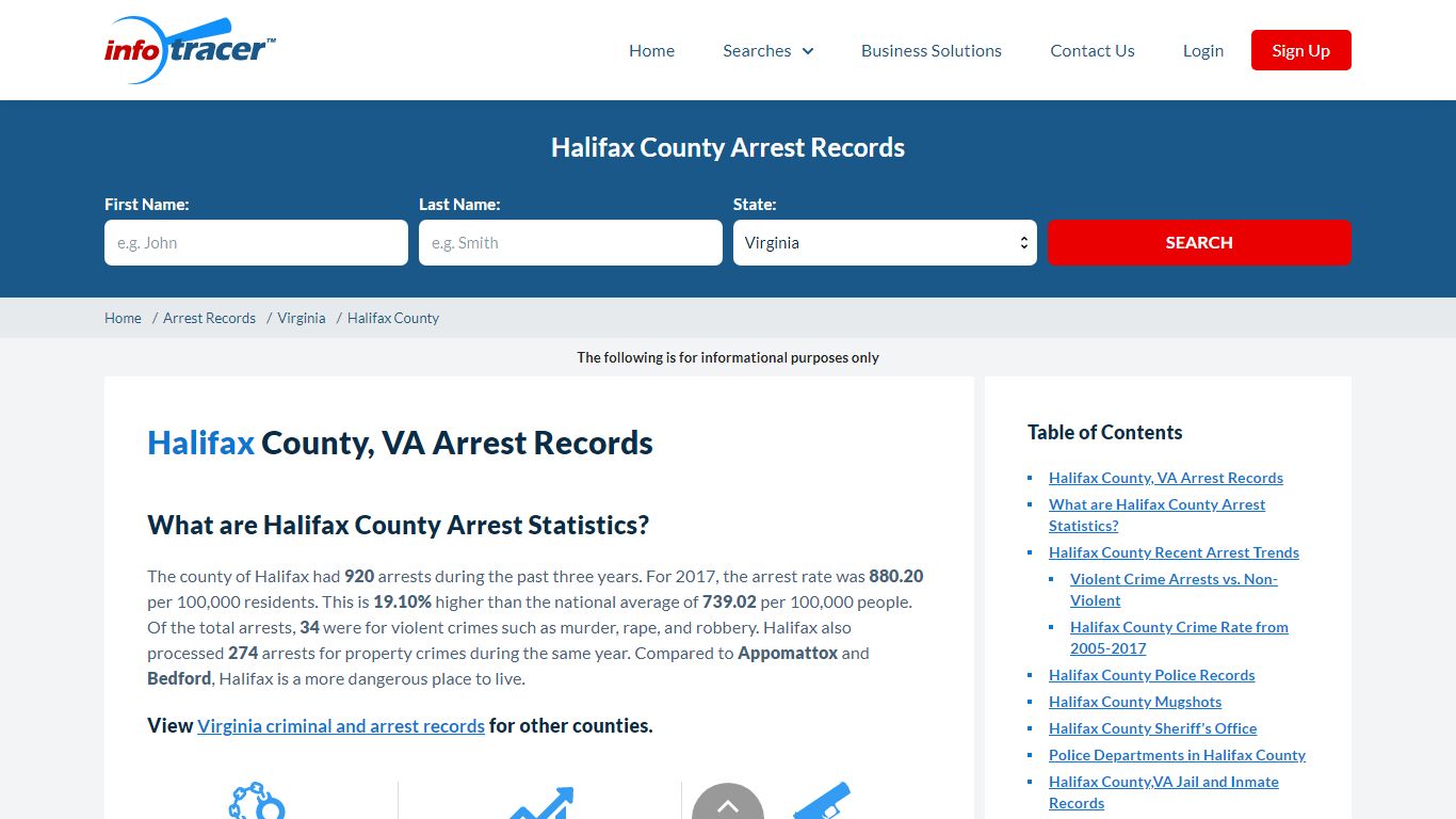 Halifax County, VA Arrests, Mugshots & Jail Records - InfoTracer